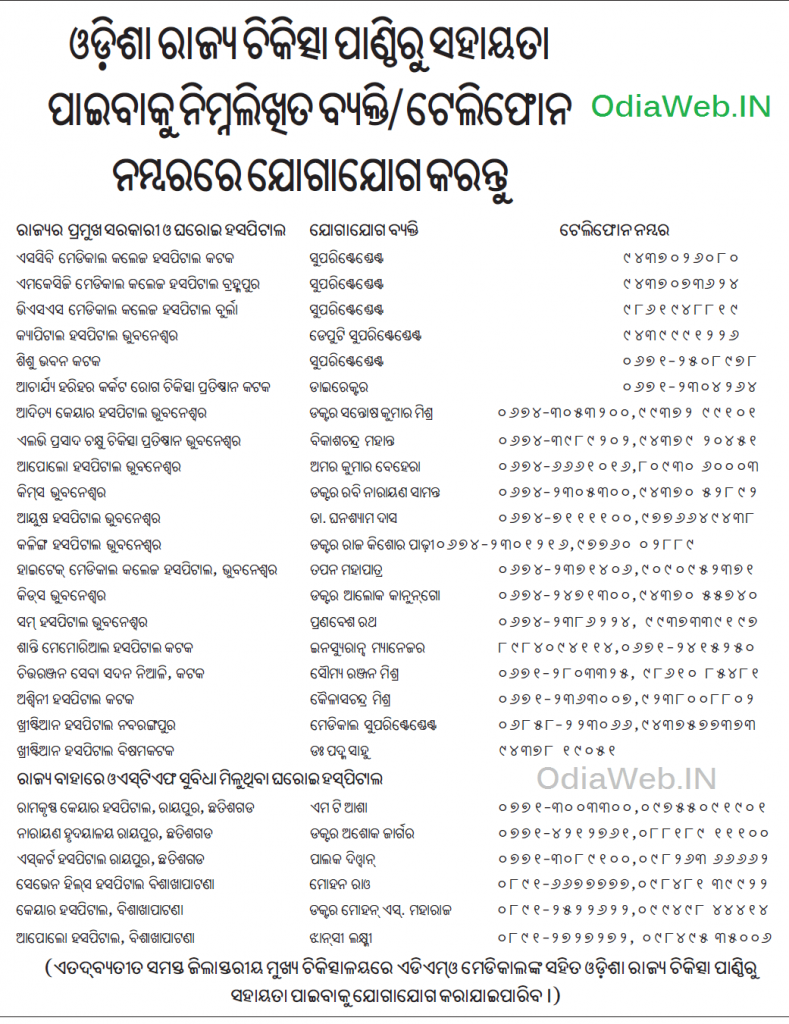 Helpline Numbers of Odisha Govt