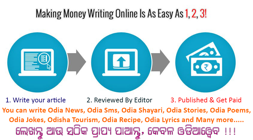 Get Paid For Writting Online at OdiaWeb