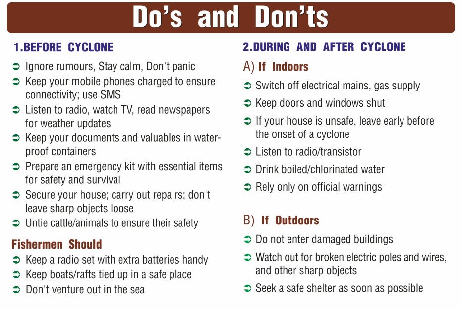 Cyclone Titli Dos and Donts